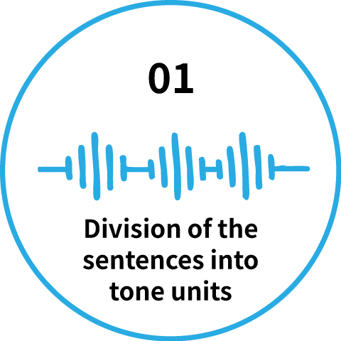 (1) Division of the sentences into tone units