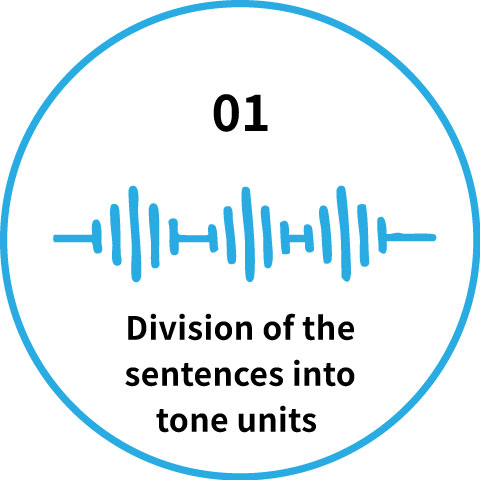 (1) Division of the sentences into tone units