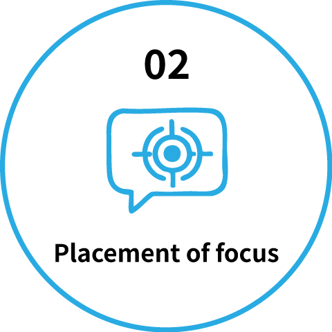 (2) Placement of focus