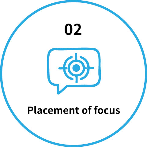 (2) Placement of focus