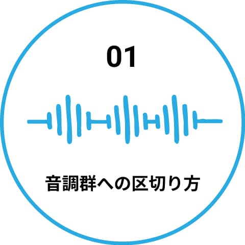 音調群への区切り方 イメージ