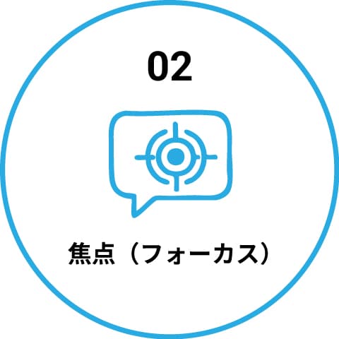 焦点（フォーカス） イメージ