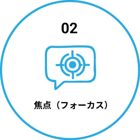 焦点（フォーカス） イメージ